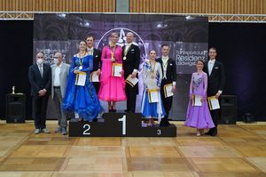 Tanzsportverband Baden-Württemberg e.V.