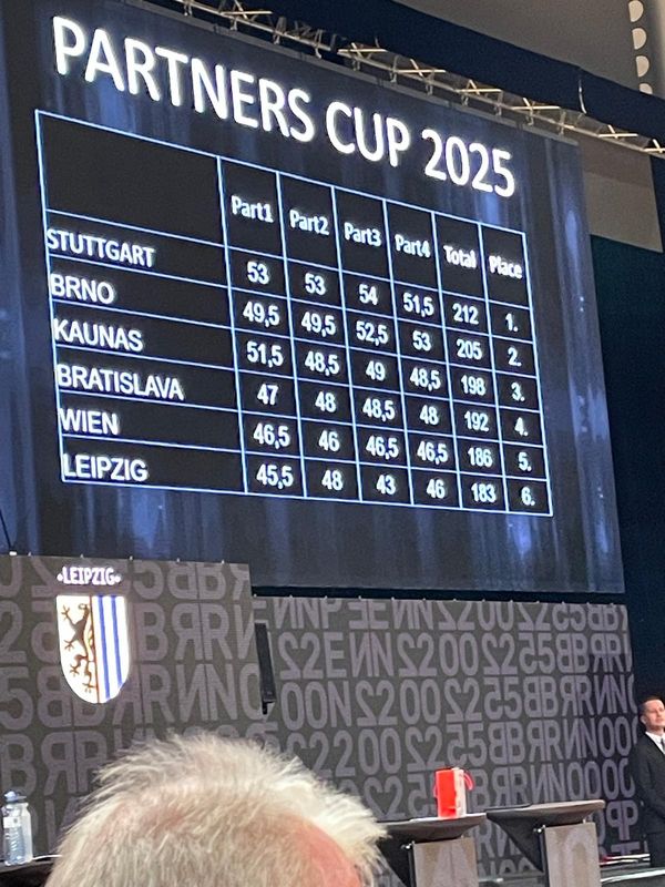 Tanzsportverband Baden-Württemberg e.V.